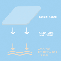 The Patch Remedy Thermo GL 30 patches