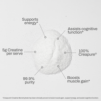 ATP Science Creapure® Creatine Monohydrate 500g
